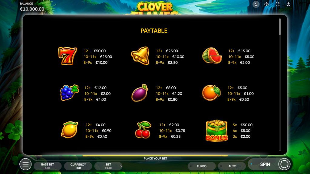 Clover Flames Symbols