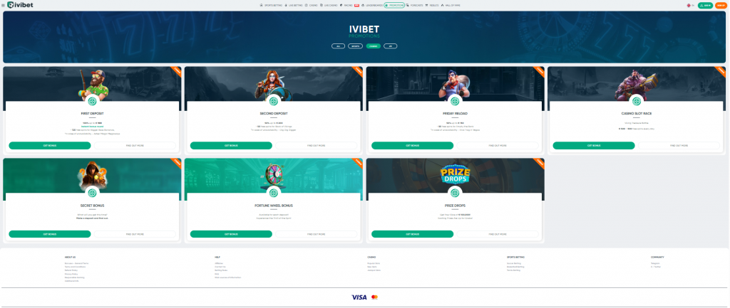 Ivibet рецензија